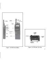 Предварительный просмотр 7 страницы Ericsson M-PA LBI-38377E Operator'S Manual