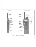 Предварительный просмотр 11 страницы Ericsson M-PA LBI-38377E Operator'S Manual