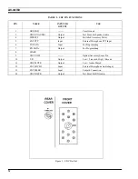 Preview for 10 page of Ericsson M-PA LBI-38378D Maintenance Manual