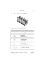 Preview for 25 page of Ericsson M3090 Integrator'S Manual