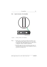 Preview for 27 page of Ericsson M3090 Integrator'S Manual