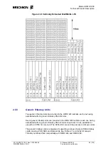 Preview for 29 page of Ericsson Marconi OMS 1200 Product Description