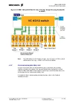 Preview for 32 page of Ericsson Marconi OMS 1200 Product Description