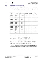 Preview for 33 page of Ericsson Marconi OMS 1200 Product Description