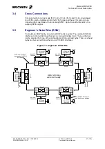 Preview for 37 page of Ericsson Marconi OMS 1200 Product Description