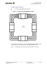 Preview for 64 page of Ericsson Marconi OMS 1200 Product Description