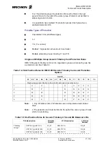 Preview for 67 page of Ericsson Marconi OMS 1200 Product Description