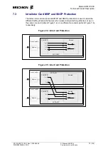 Preview for 70 page of Ericsson Marconi OMS 1200 Product Description