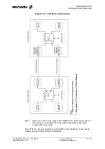 Preview for 72 page of Ericsson Marconi OMS 1200 Product Description