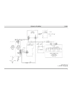 Preview for 10 page of Ericsson MASTR III 344A3168P1 Maintenance Manual