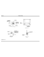 Preview for 13 page of Ericsson MASTR III 344A3168P1 Maintenance Manual