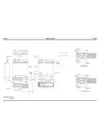 Предварительный просмотр 11 страницы Ericsson MDX SERIES Service Manual