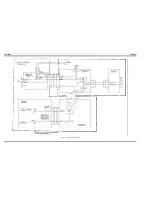 Предварительный просмотр 13 страницы Ericsson MDX SERIES Service Manual