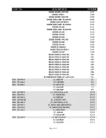 Preview for 43 page of Ericsson MGM 450 Maintenance Manual