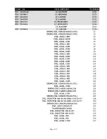 Preview for 44 page of Ericsson MGM 450 Maintenance Manual