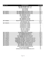 Preview for 51 page of Ericsson MGM 450 Maintenance Manual