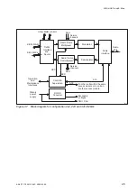 Preview for 51 page of Ericsson MINI-LINK E Technical Description