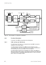 Preview for 52 page of Ericsson MINI-LINK E Technical Description