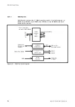 Preview for 60 page of Ericsson MINI-LINK E Technical Description