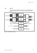 Preview for 61 page of Ericsson MINI-LINK E Technical Description