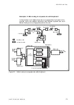 Preview for 81 page of Ericsson MINI-LINK E Technical Description