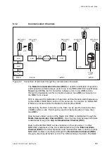 Preview for 101 page of Ericsson MINI-LINK E Technical Description