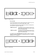 Preview for 109 page of Ericsson MINI-LINK E Technical Description