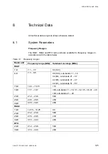 Preview for 131 page of Ericsson MINI-LINK E Technical Description