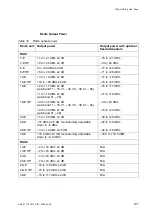 Preview for 133 page of Ericsson MINI-LINK E Technical Description