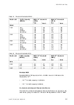 Preview for 137 page of Ericsson MINI-LINK E Technical Description