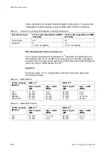 Preview for 138 page of Ericsson MINI-LINK E Technical Description