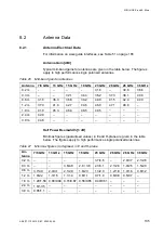 Preview for 141 page of Ericsson MINI-LINK E Technical Description