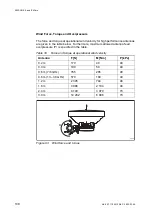 Preview for 144 page of Ericsson MINI-LINK E Technical Description