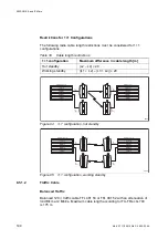 Preview for 150 page of Ericsson MINI-LINK E Technical Description