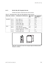 Preview for 167 page of Ericsson MINI-LINK E Technical Description