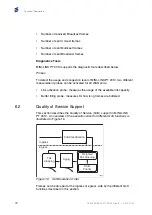 Предварительный просмотр 30 страницы Ericsson MINI-LINK PT 2010 ETSI Technical Description