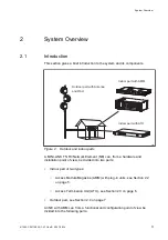 Предварительный просмотр 9 страницы Ericsson MINI-LINK TN R3 ETSI Technical Description