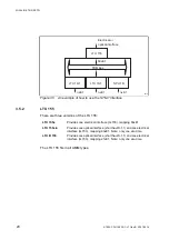 Предварительный просмотр 34 страницы Ericsson MINI-LINK TN R3 ETSI Technical Description