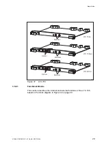 Предварительный просмотр 35 страницы Ericsson MINI-LINK TN R3 ETSI Technical Description