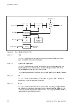 Предварительный просмотр 36 страницы Ericsson MINI-LINK TN R3 ETSI Technical Description