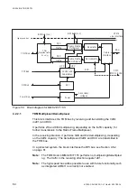 Предварительный просмотр 70 страницы Ericsson MINI-LINK TN R3 ETSI Technical Description