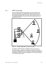 Предварительный просмотр 85 страницы Ericsson MINI-LINK TN R3 ETSI Technical Description