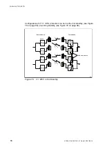 Предварительный просмотр 94 страницы Ericsson MINI-LINK TN R3 ETSI Technical Description