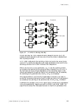 Предварительный просмотр 95 страницы Ericsson MINI-LINK TN R3 ETSI Technical Description