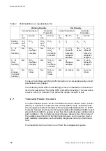 Предварительный просмотр 96 страницы Ericsson MINI-LINK TN R3 ETSI Technical Description