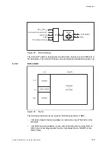 Предварительный просмотр 121 страницы Ericsson MINI-LINK TN R3 ETSI Technical Description