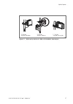 Предварительный просмотр 11 страницы Ericsson MINI-LINK TN R4 ETSI Technical Description