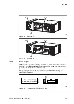 Предварительный просмотр 17 страницы Ericsson MINI-LINK TN R4 ETSI Technical Description