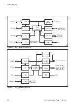 Предварительный просмотр 24 страницы Ericsson MINI-LINK TN R4 ETSI Technical Description