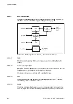 Предварительный просмотр 32 страницы Ericsson MINI-LINK TN R4 ETSI Technical Description